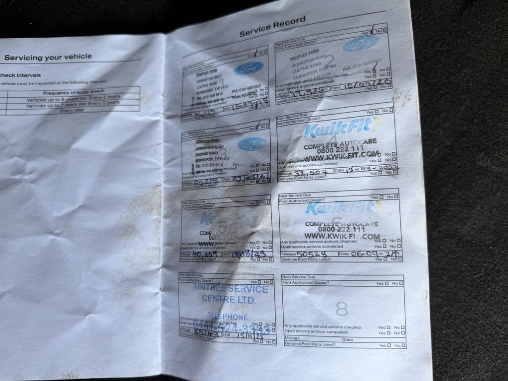 Used Ford Ecosport 2017 for sale - 77936058: Photo 23