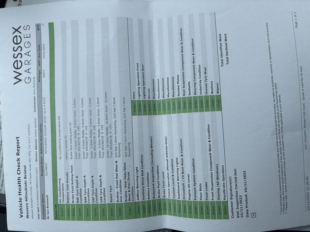 Used Mitsubishi Shogun Sport 2021 for sale - 75359422: Photo 21