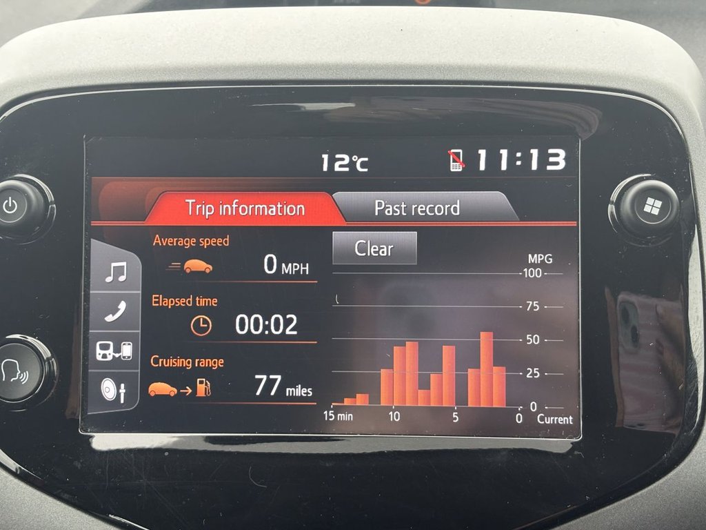 Used Toyota AYGO 2020 for sale - 76162770: Photo 21