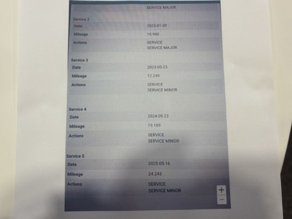 Used Toyota AYGO 2020 for sale - 76162770: Photo 24