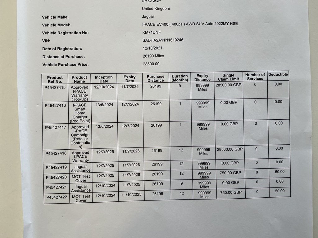 Used Jaguar I-Pace 2021 for sale - 78029822: Photo 20