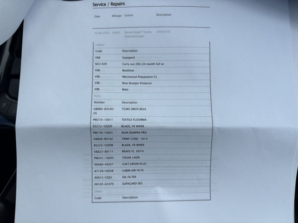 Used Toyota C-HR 2018 for sale - 77421801: Photo 23