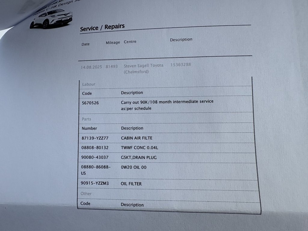 Used Toyota C-HR 2018 for sale - 77421801: Photo 29