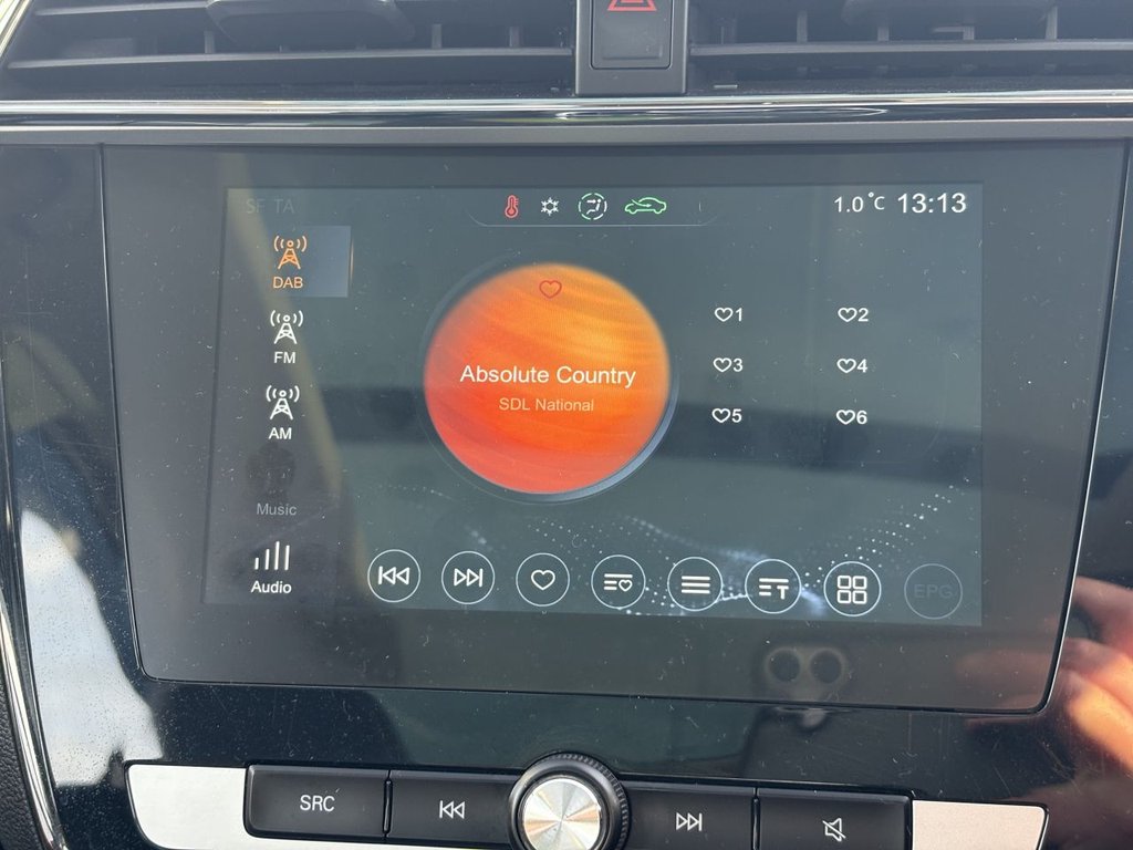 Used MG MG ZS 2020 for sale - 76642310: Photo 21