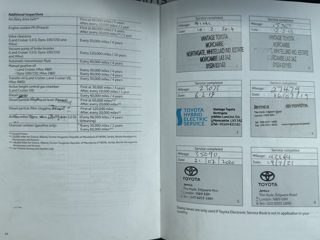 Vehicle 21