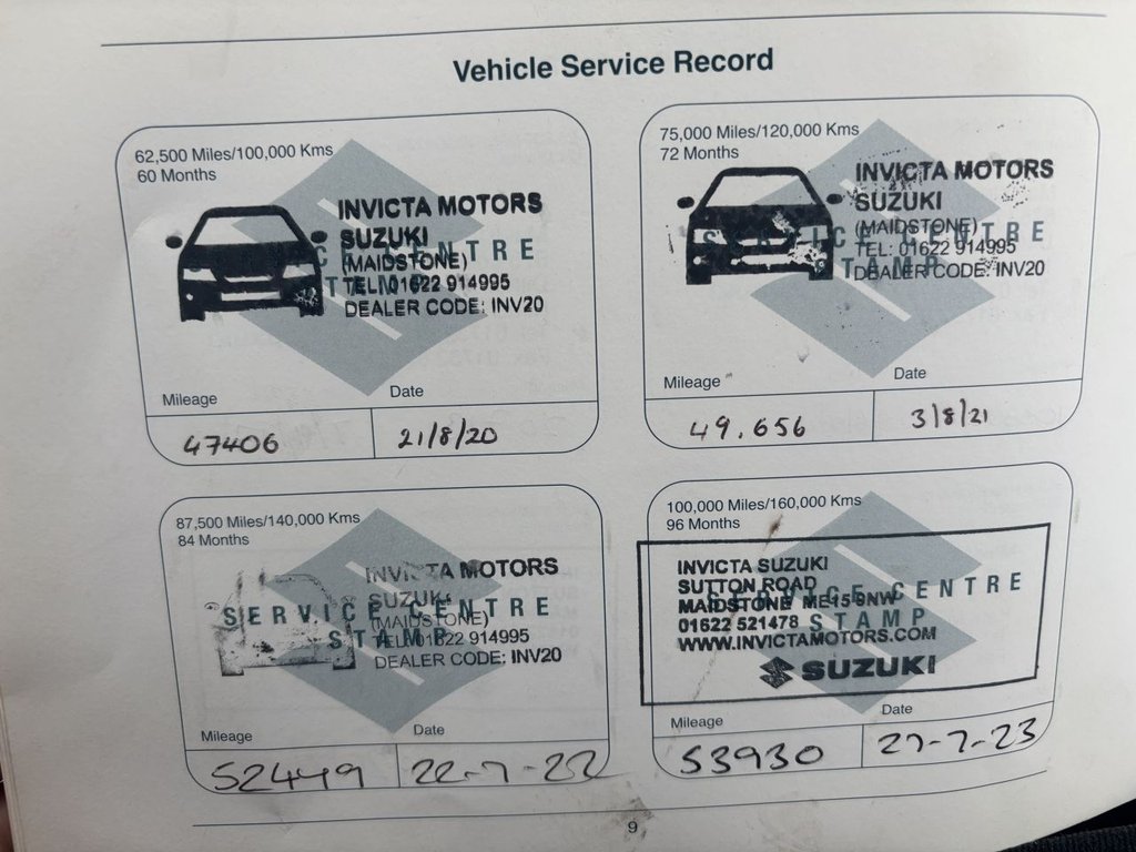 Used Suzuki Vitara 2015 for sale - 76547085: Photo 25