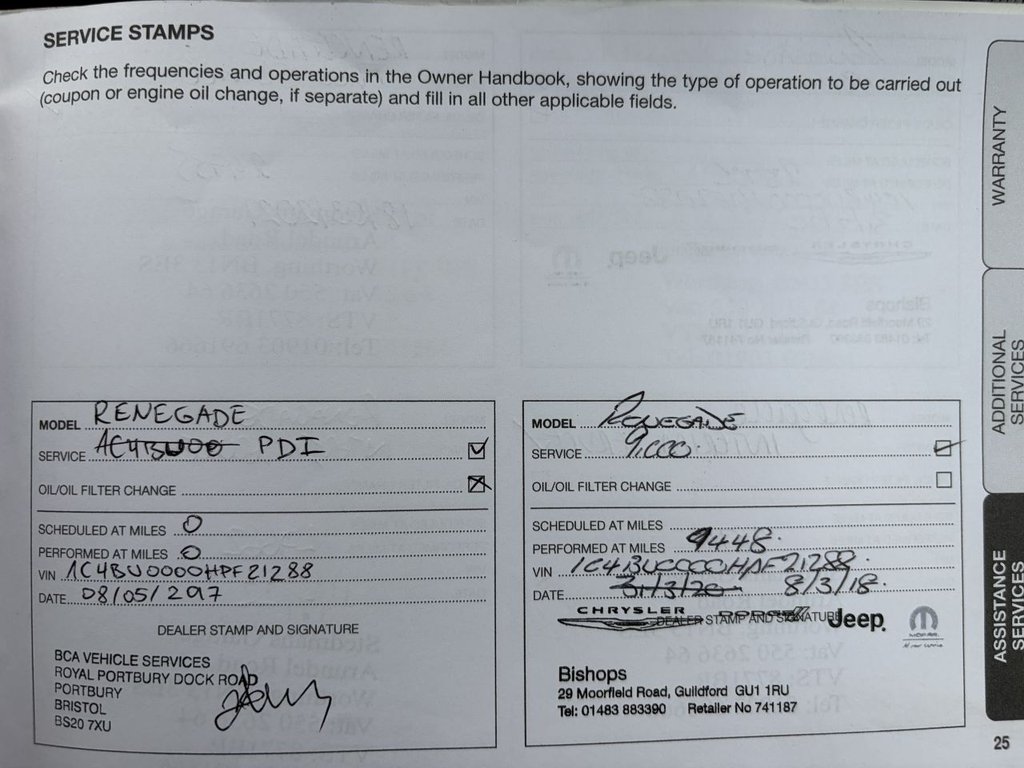 Used Jeep Renegade 2017 for sale - 77631618: Photo 22