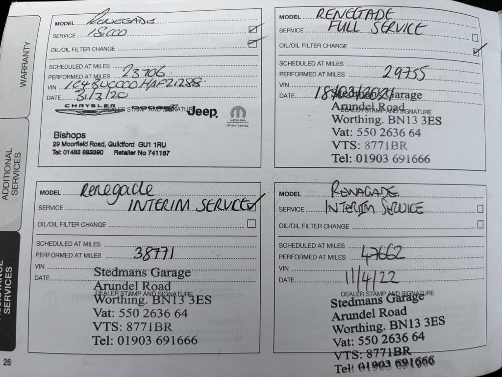 Used Jeep Renegade 2017 for sale - 77631618: Photo 23