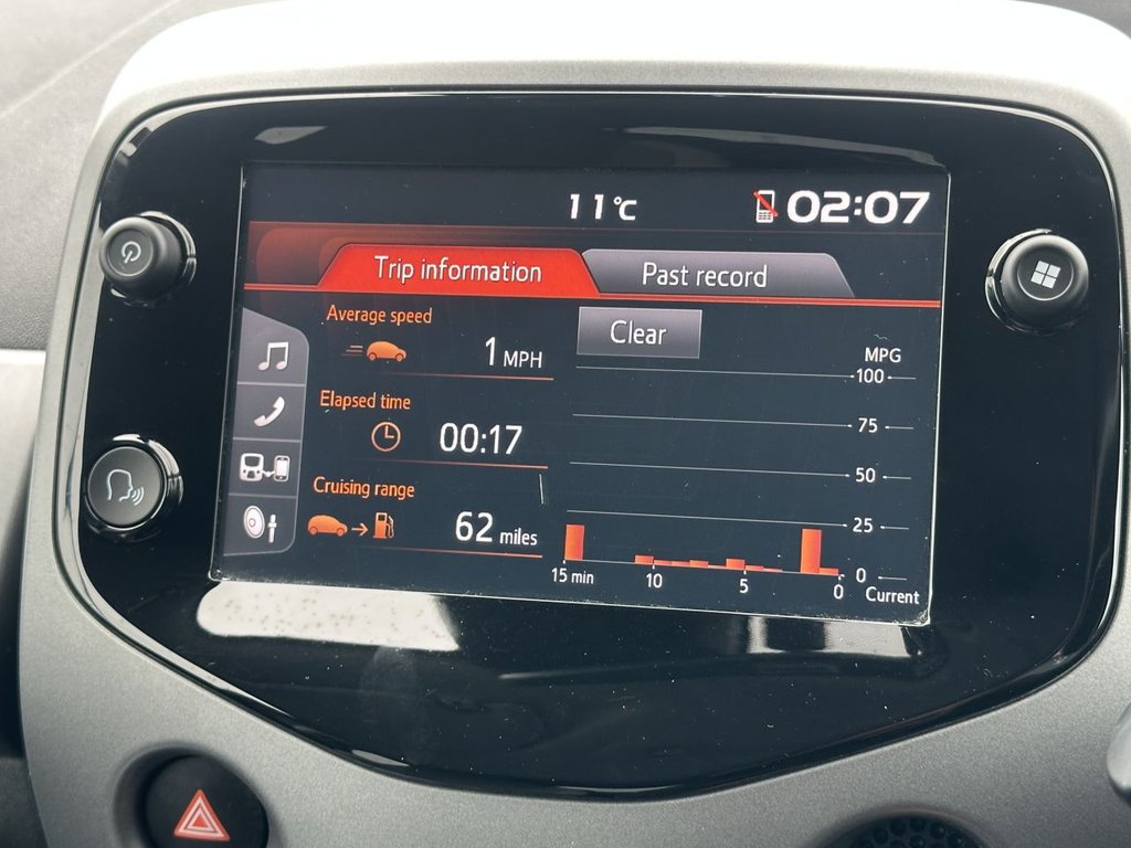 Used Toyota AYGO 2020 for sale - 77919529: Photo 21