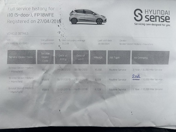 Used Hyundai i10 2018 for sale - 76223236: Photo 24