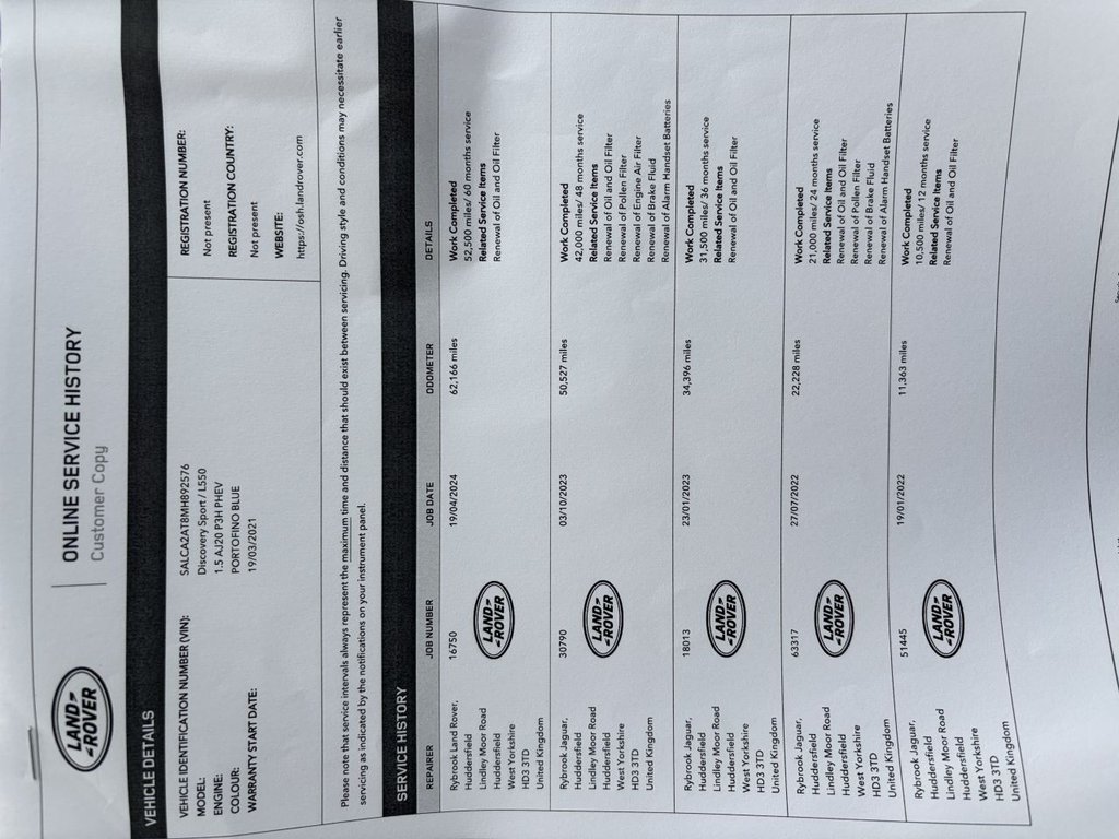 Used Land Rover Discovery Sport 2021 for sale - 76235311: Photo 24