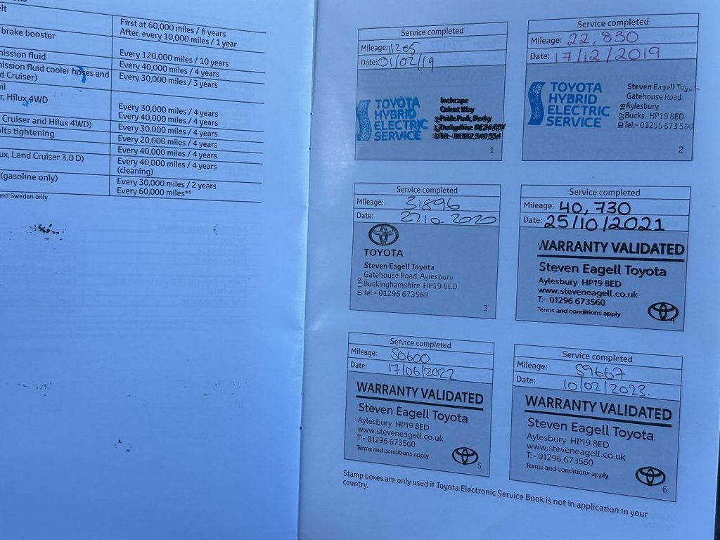 Used Toyota C-HR 2018 for sale - 77890905: Photo 24