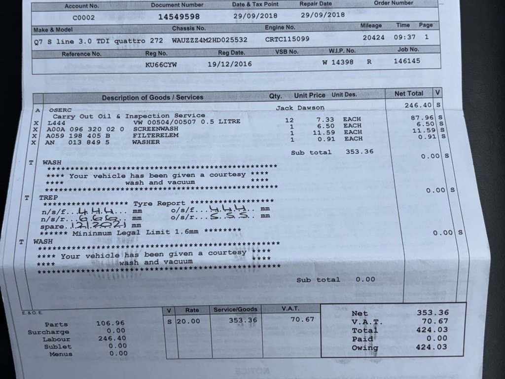 Used Audi Q7 2016 for sale - 76724312: Photo 24