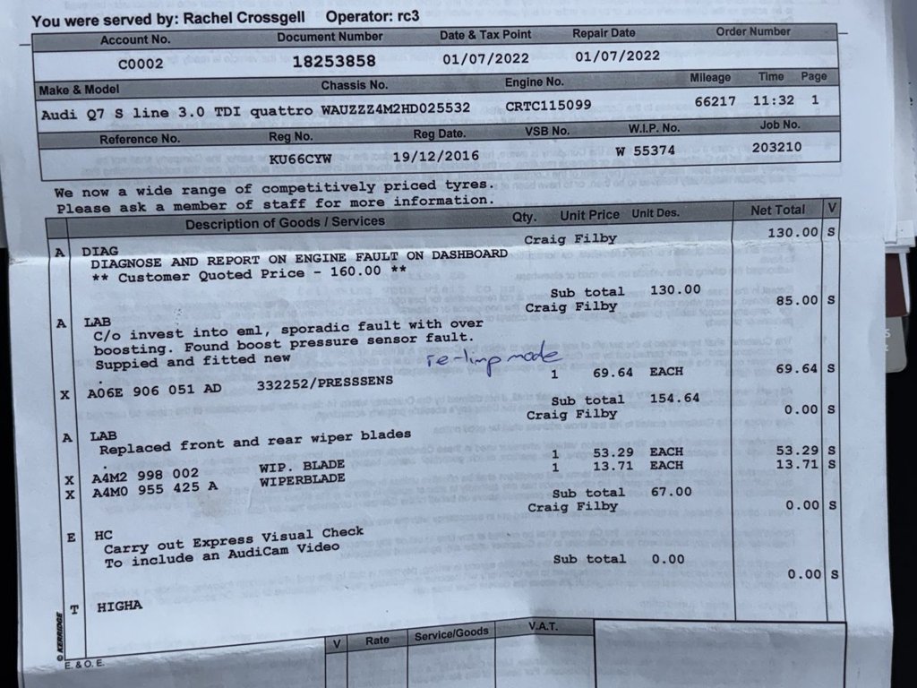 Used Audi Q7 2016 for sale - 76724312: Photo 28