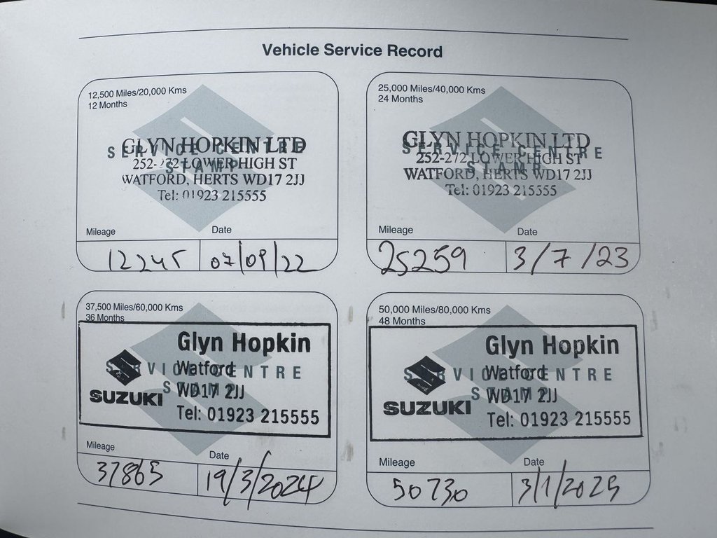 Used Suzuki Swift 2021 for sale - 76202608: Photo 20