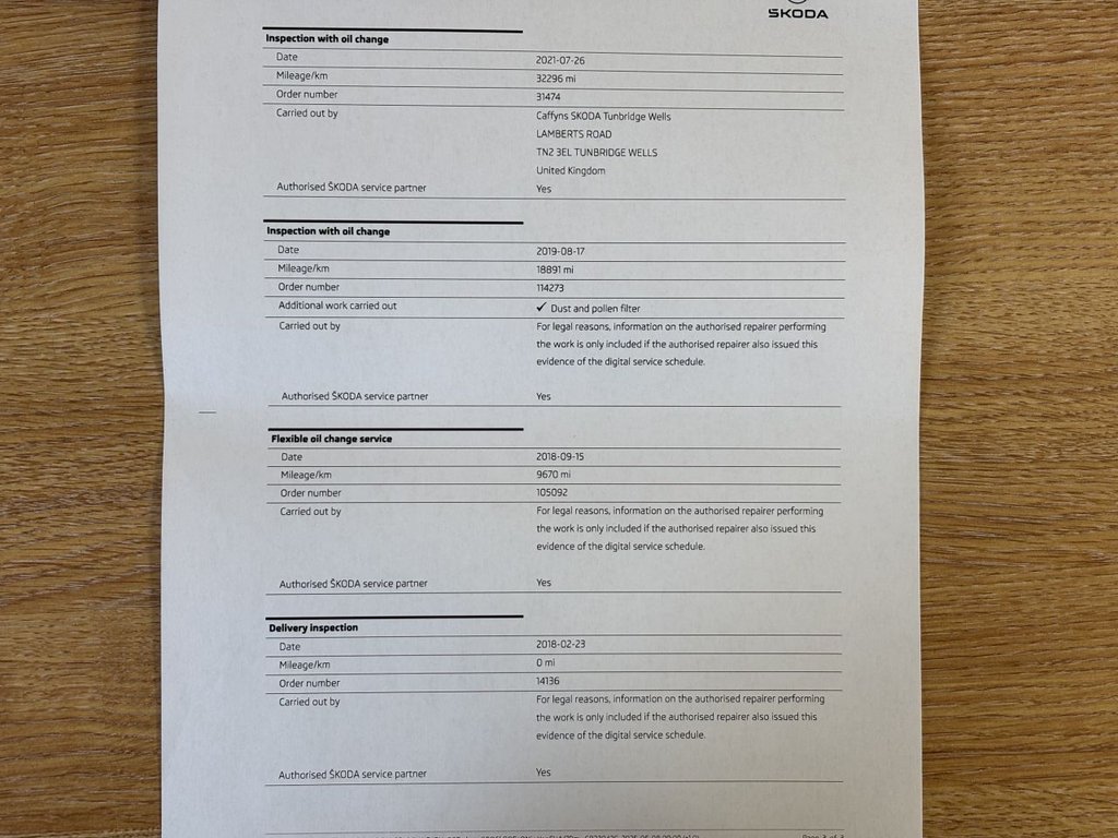 Used Skoda Karoq 2018 for sale - 76558569: Photo 32