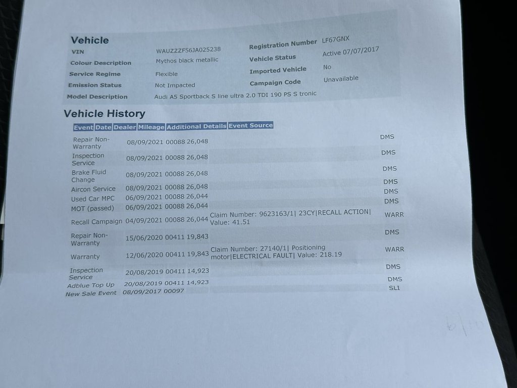 Used Audi A5 2017 for sale - 76509757: Photo 23