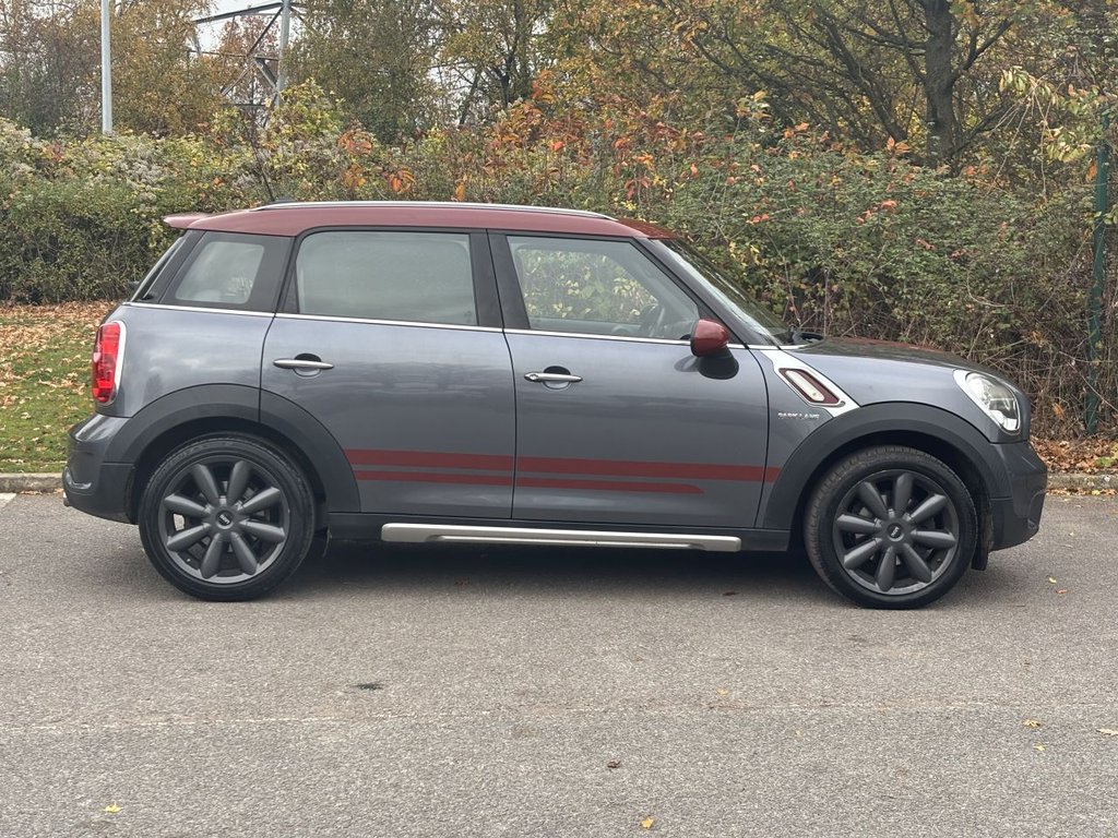 Used MINI Countryman 2015 for sale - 76509671: Photo 6
