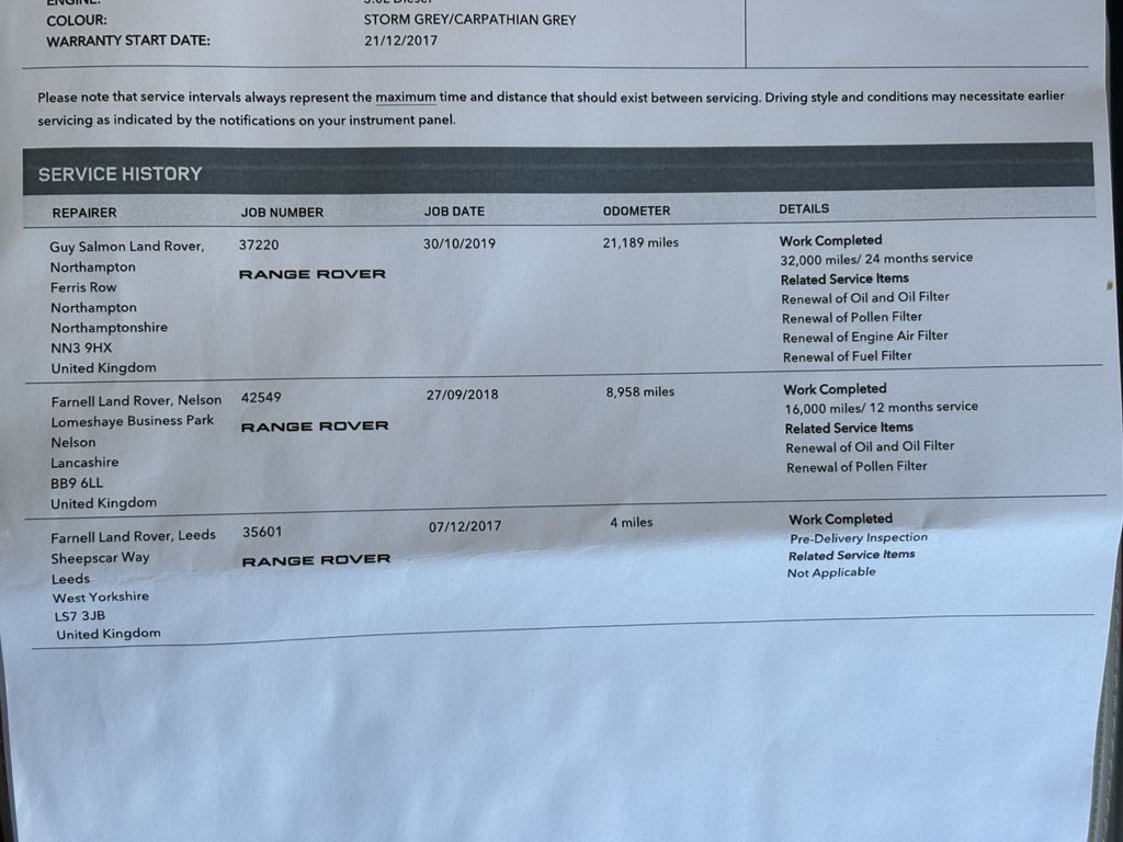 Used Land Rover Range Rover 2017 for sale - 76783573: Photo 23