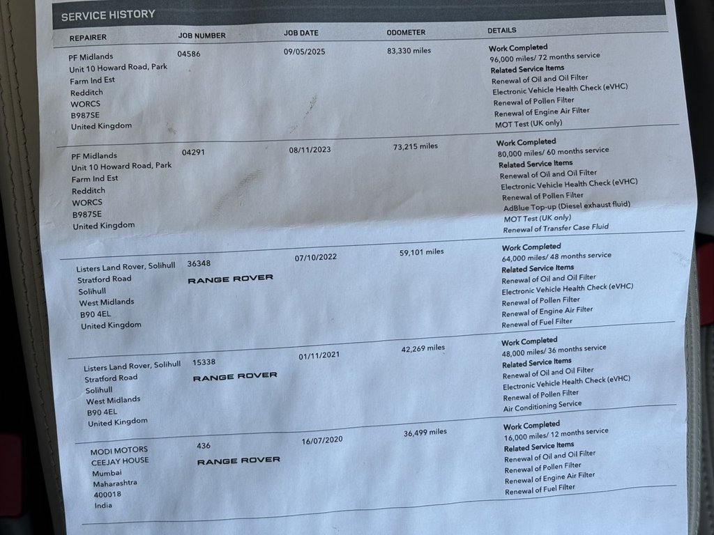 Used Land Rover Range Rover 2017 for sale - 76783573: Photo 24