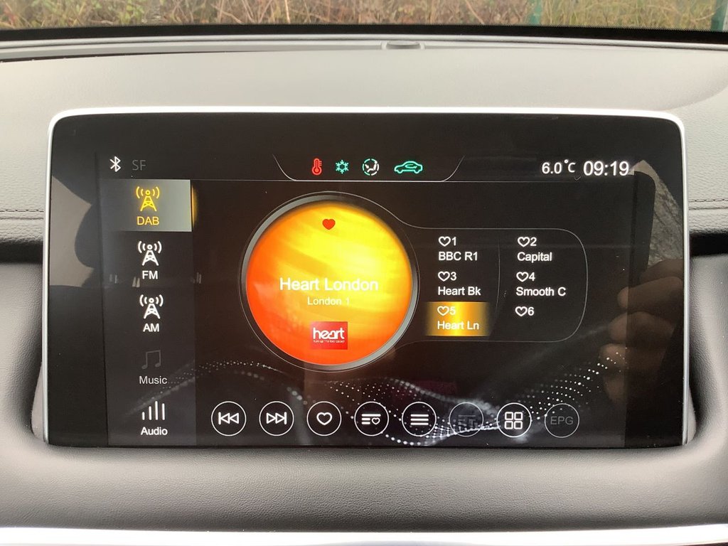 Used MG MG HS 2022 for sale - 77967087: Photo 19