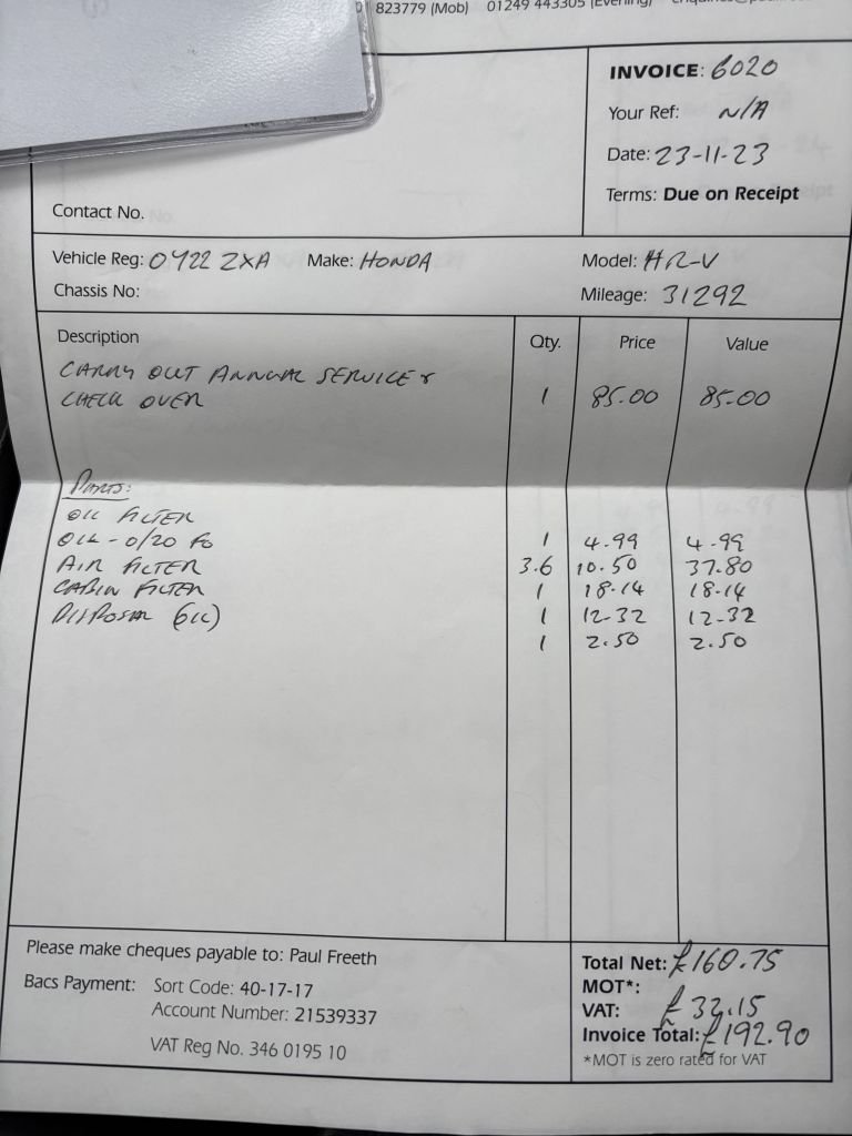 Used Honda HR-V 2022 for sale - 76303532: Photo 24