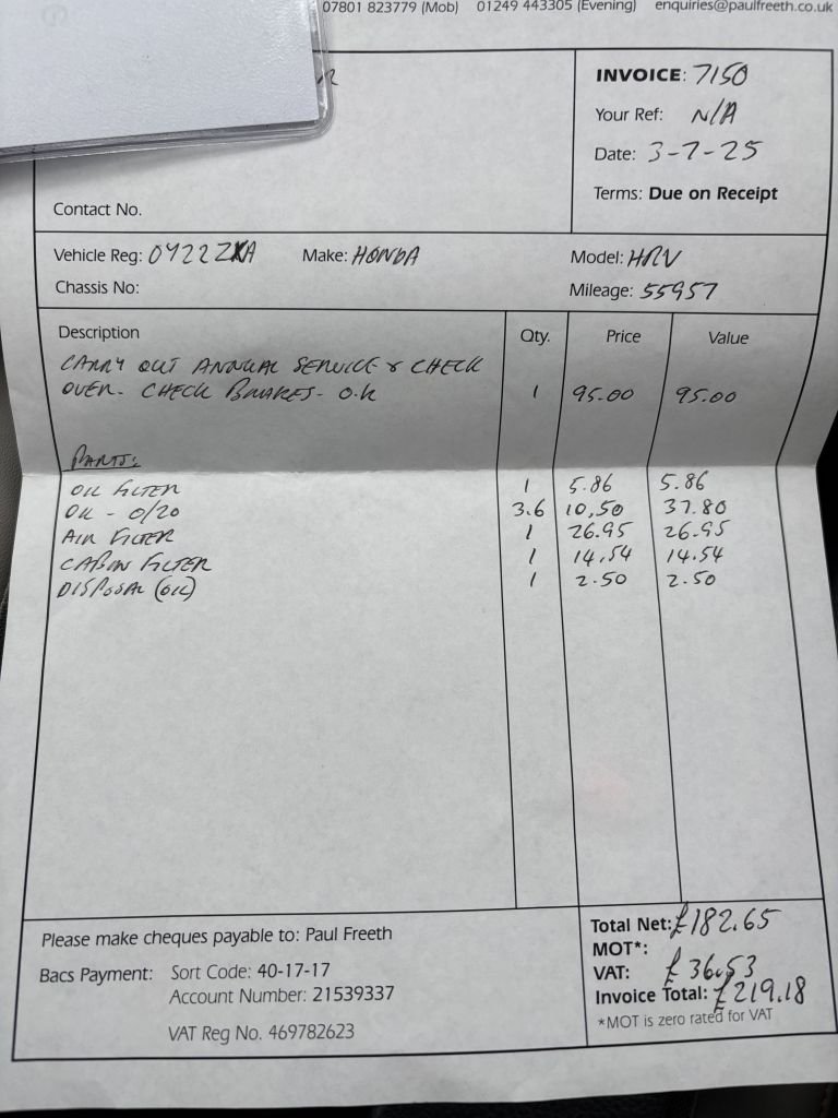 Used Honda HR-V 2022 for sale - 76303532: Photo 26