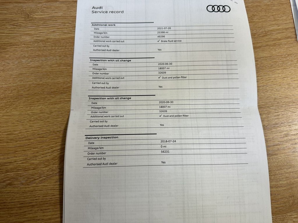Used Audi A1 2018 for sale - 76356315: Photo 27