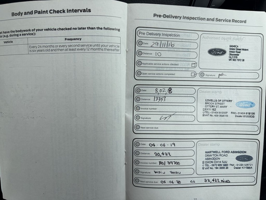 Used Ford Mondeo 2017 for sale - 78002328: Photo 23