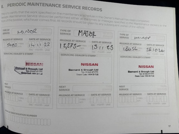 Used Nissan Leaf 2021 for sale - 76202831: Photo 22