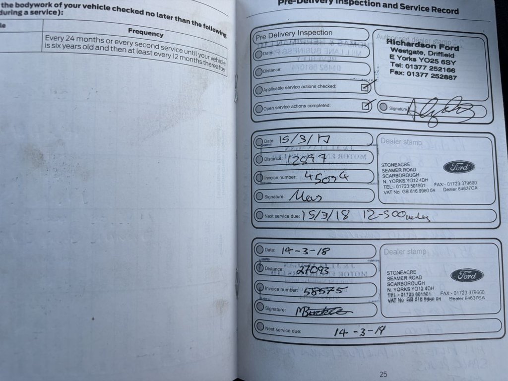 Used Ford Ecosport 2016 for sale - 77226731: Photo 20