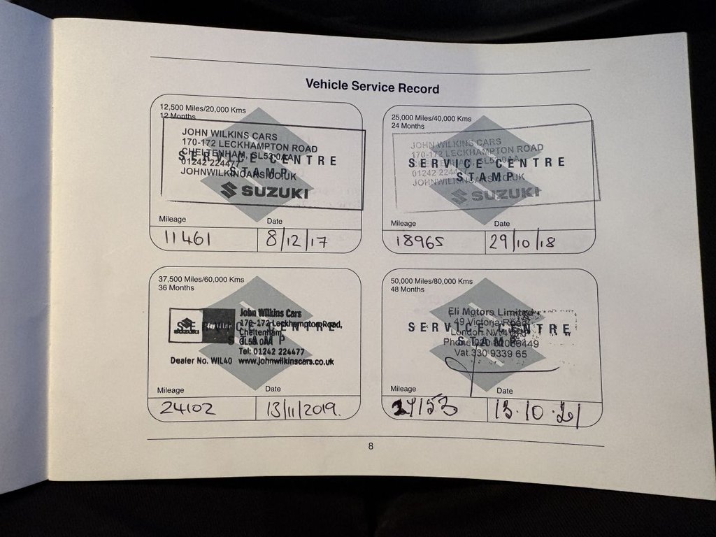 Used Suzuki Vitara 2016 for sale - 76654754: Photo 22