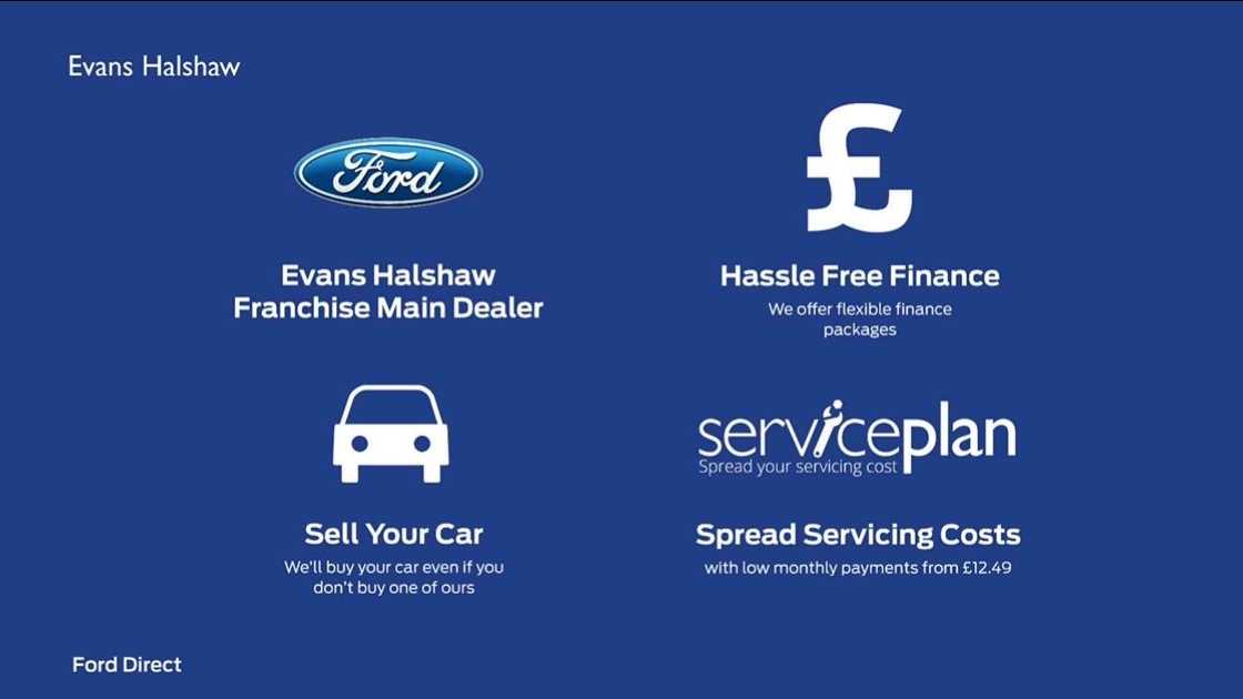 Used Ford Puma 2023 for sale - 76351715: Photo 8