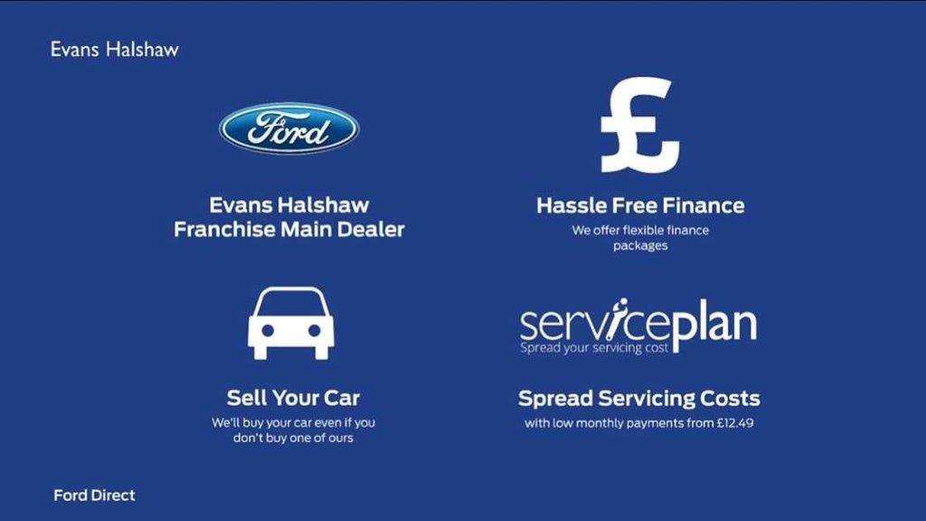 Used Ford Kuga 2020 for sale - 76156270: Photo 10