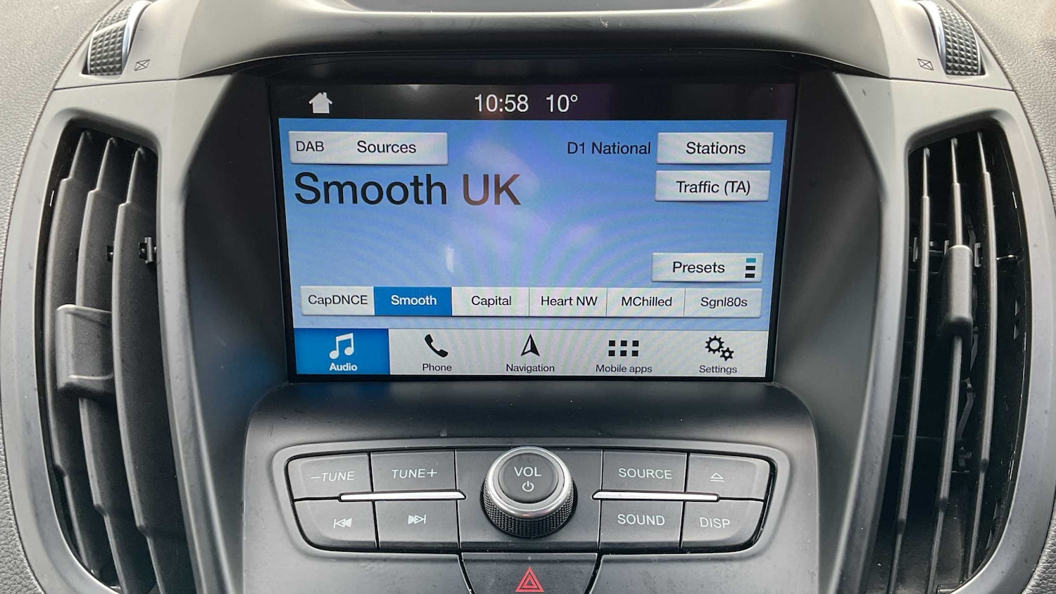 Used Ford Kuga for sale - 76015987: Photo 18