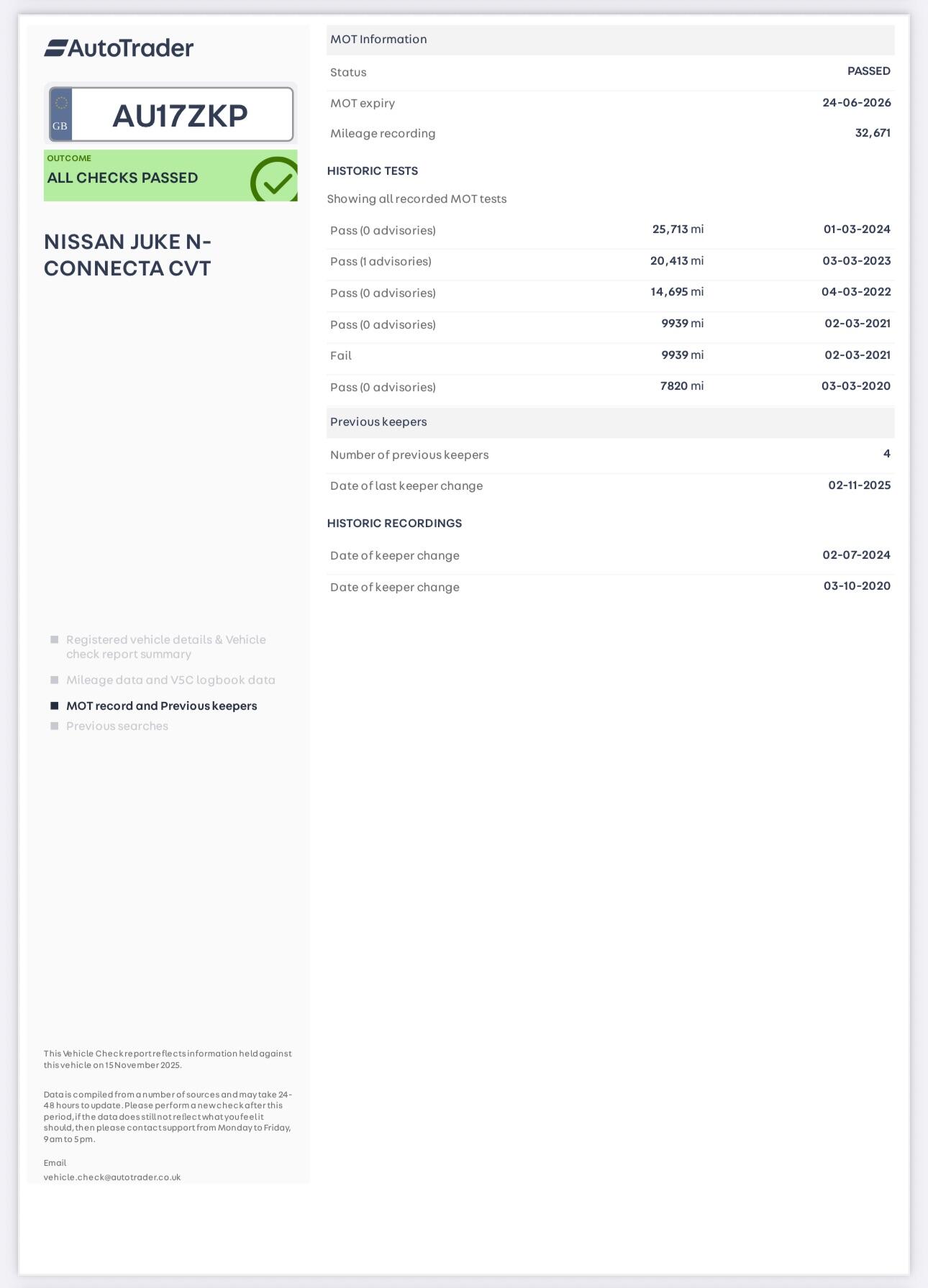 Used Nissan Juke 2017 for sale - 76591954: Photo 39