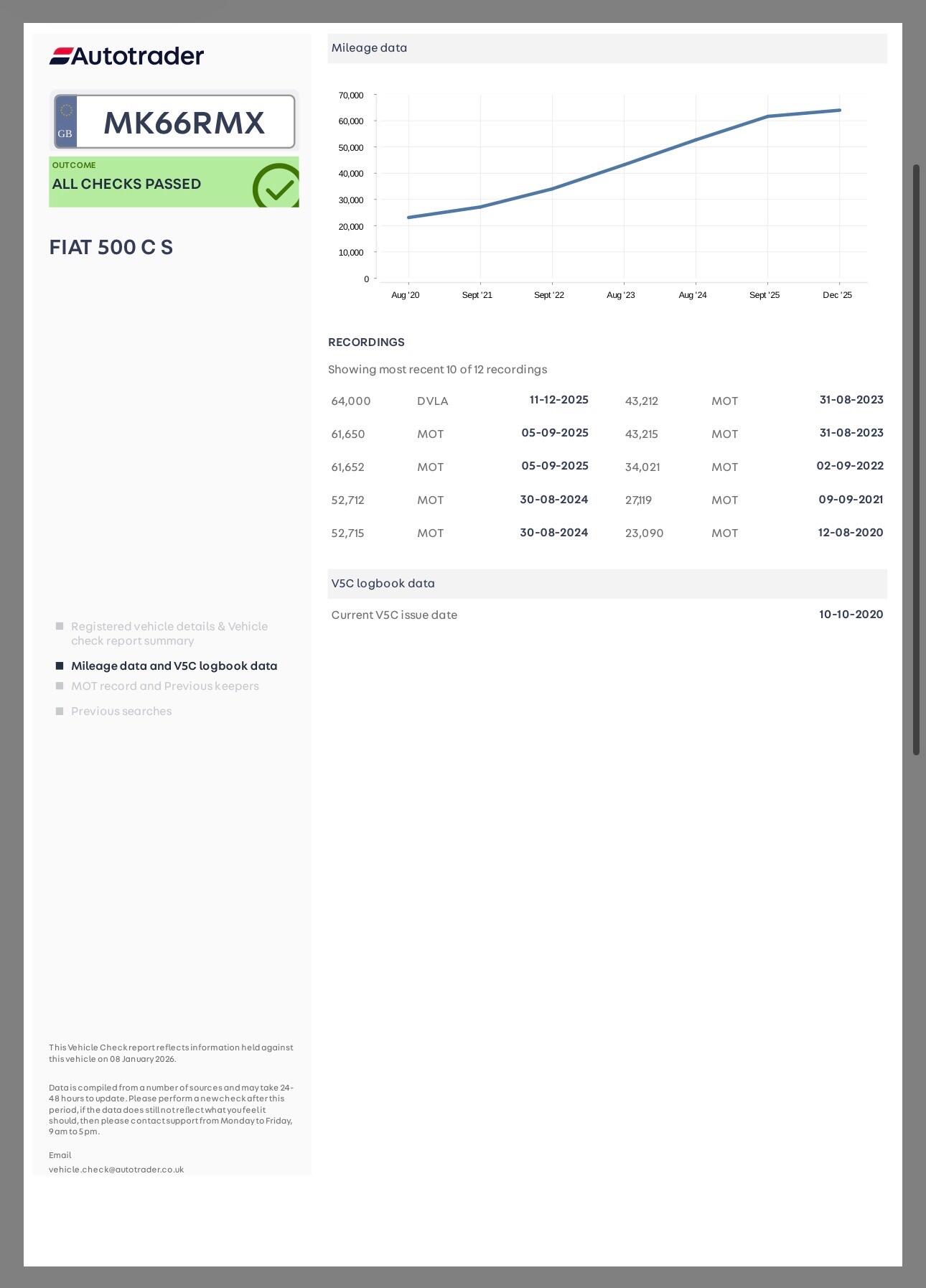 Used Fiat 500C 2016 for sale - 77144231: Photo 36
