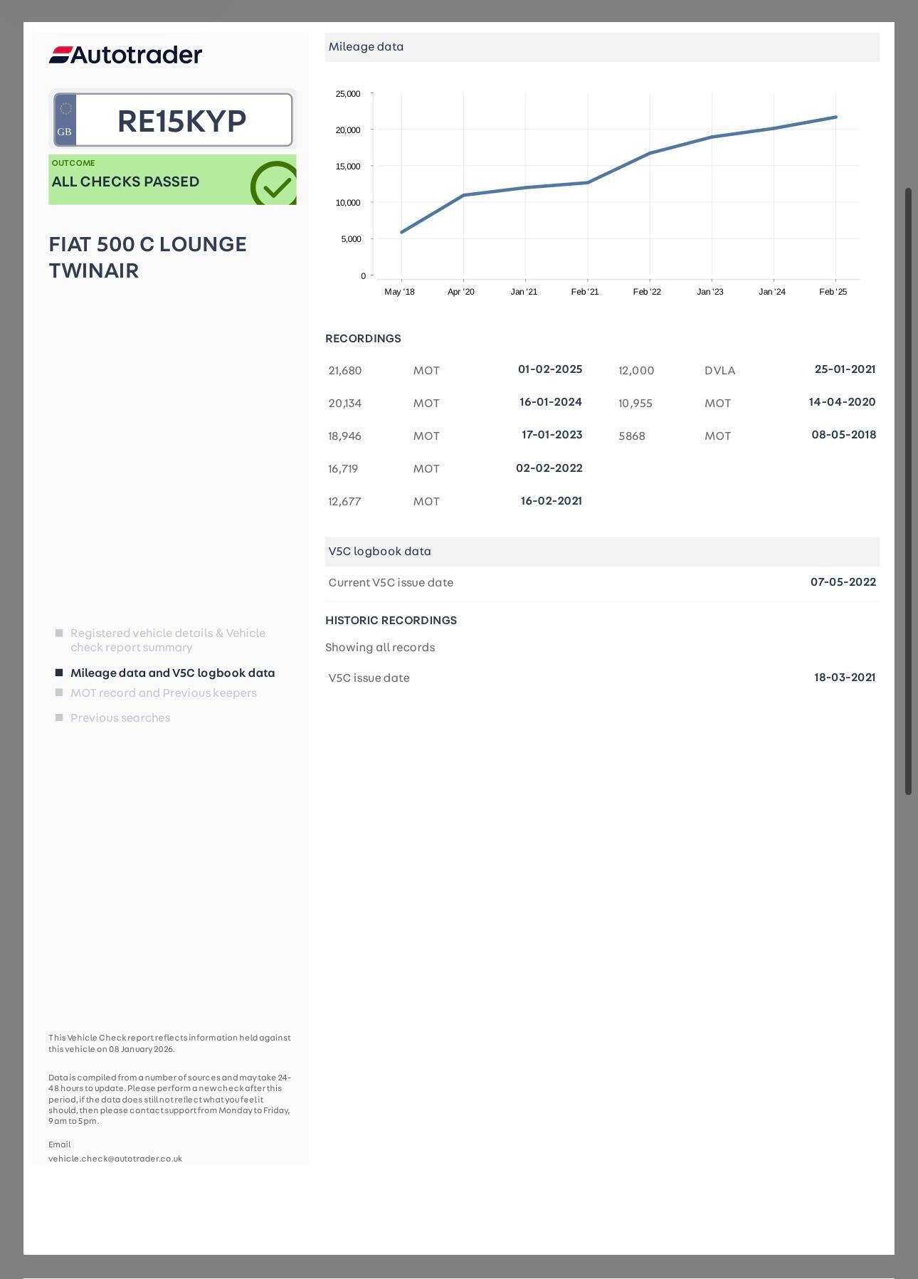 Used Fiat 500C 2015 for sale - 77144186: Photo 37
