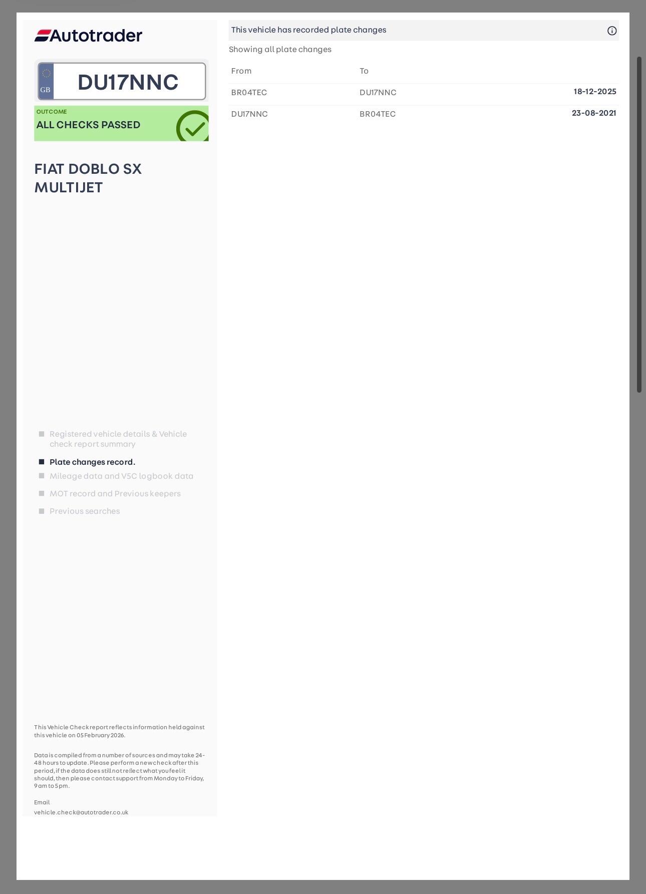 Used Fiat Doblo 2017 for sale - 77646726: Photo 14