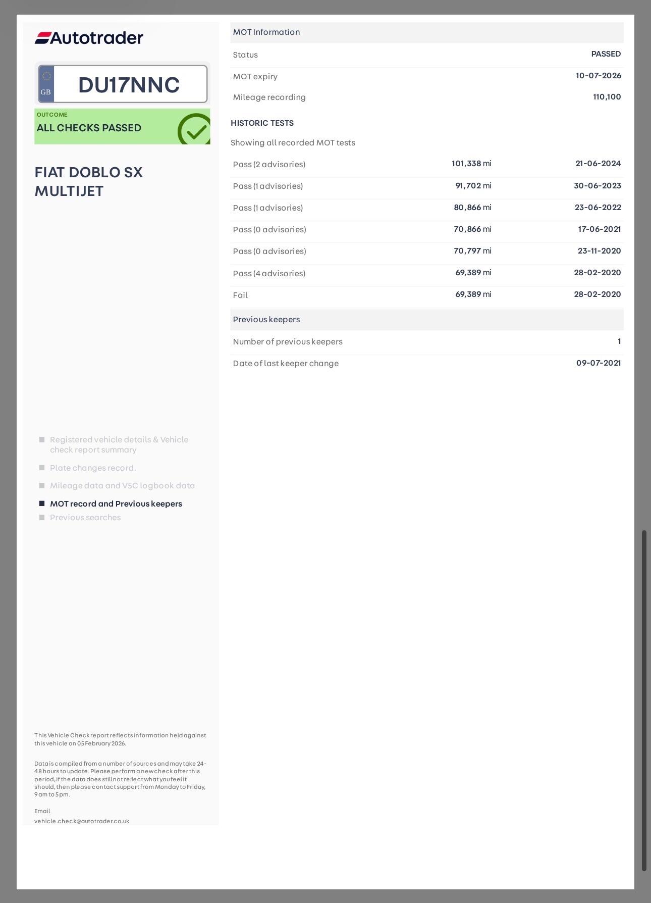 Used Fiat Doblo 2017 for sale - 77646726: Photo 16