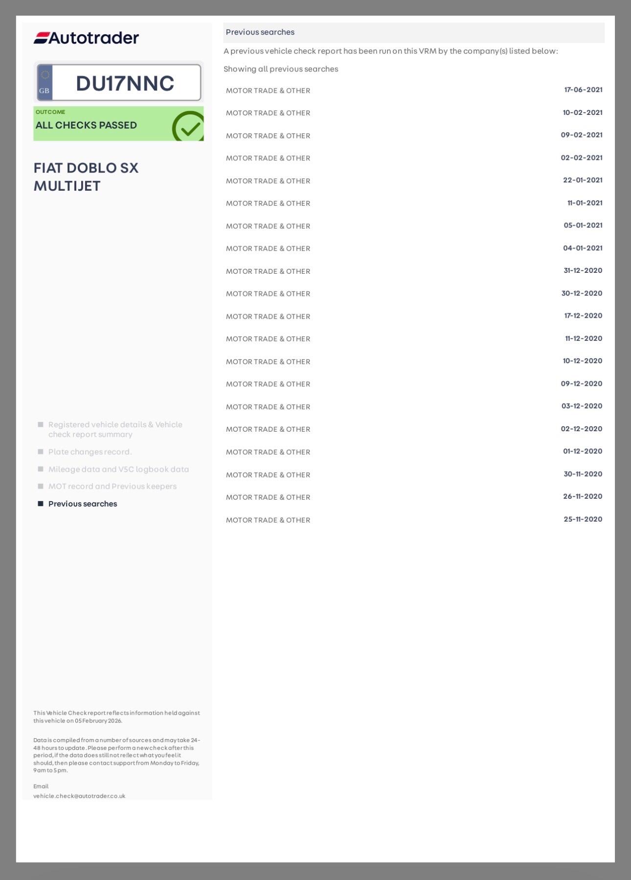 Used Fiat Doblo 2017 for sale - 77646726: Photo 17