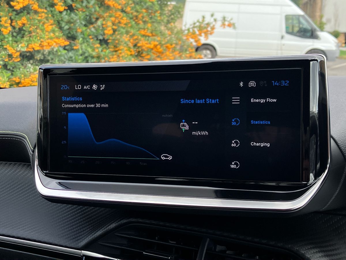 Used Peugeot 208 2024 for sale - 76969424: Photo 34