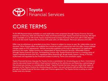 Used Toyota RAV4 2021 for sale - 74738981: Photo