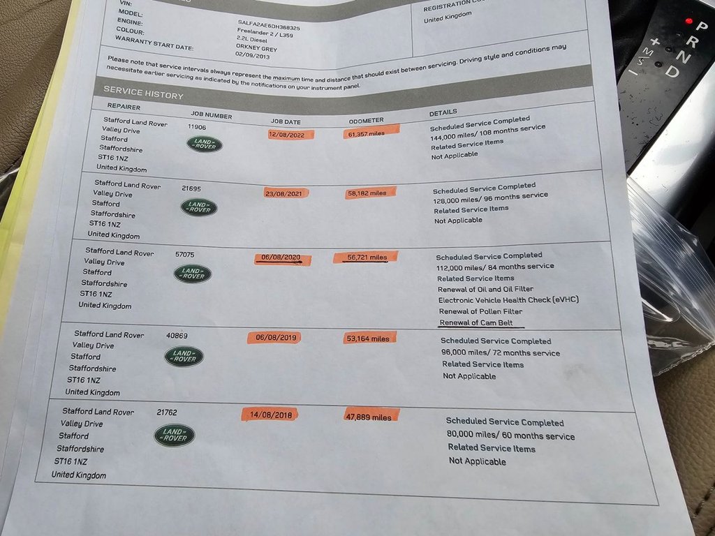 Used Land Rover Freelander 2 2013 for sale - 76797782: Photo 48