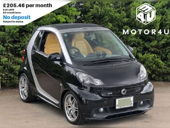 Used smart fortwo 2014 for sale - 79546596: Photo