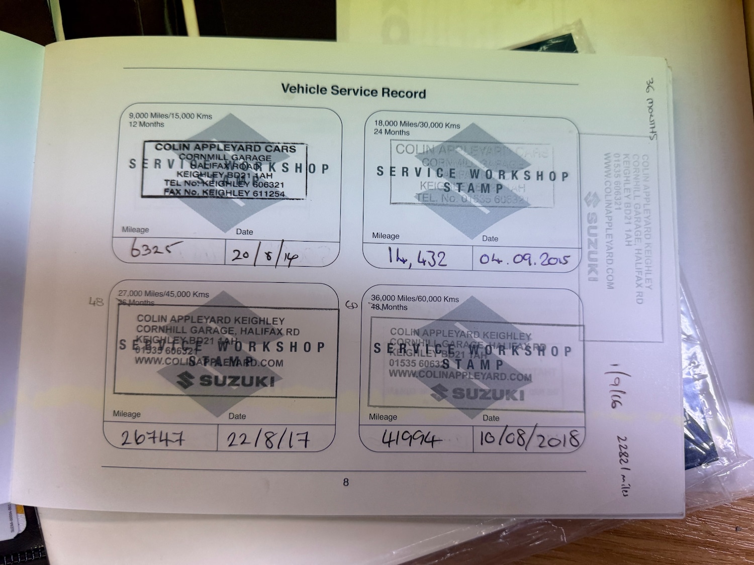 Used Suzuki Jimny 2013 for sale - 77981774: Photo 22