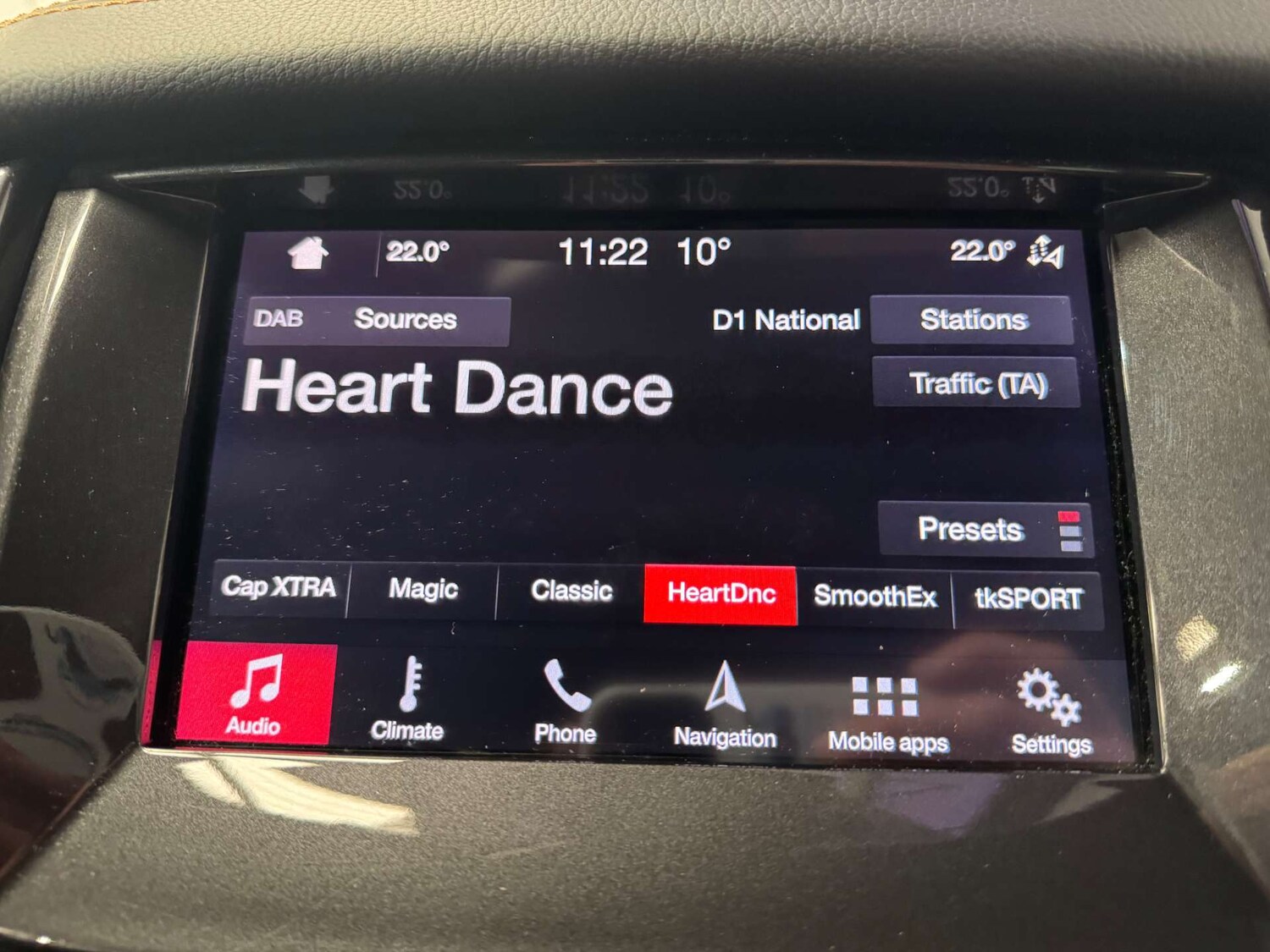 Used Ford Ranger 2020 for sale - 77581118: Photo 54