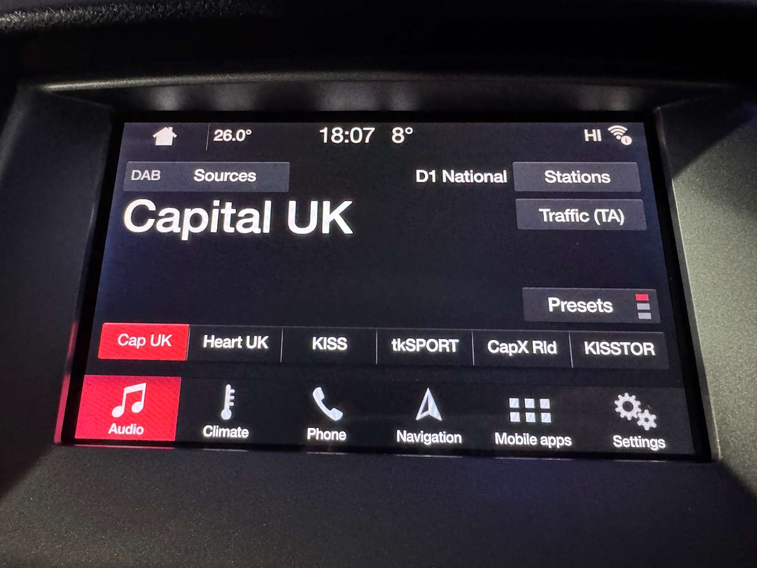 Used Ford Ranger 2020 for sale - 77342893: Photo 54