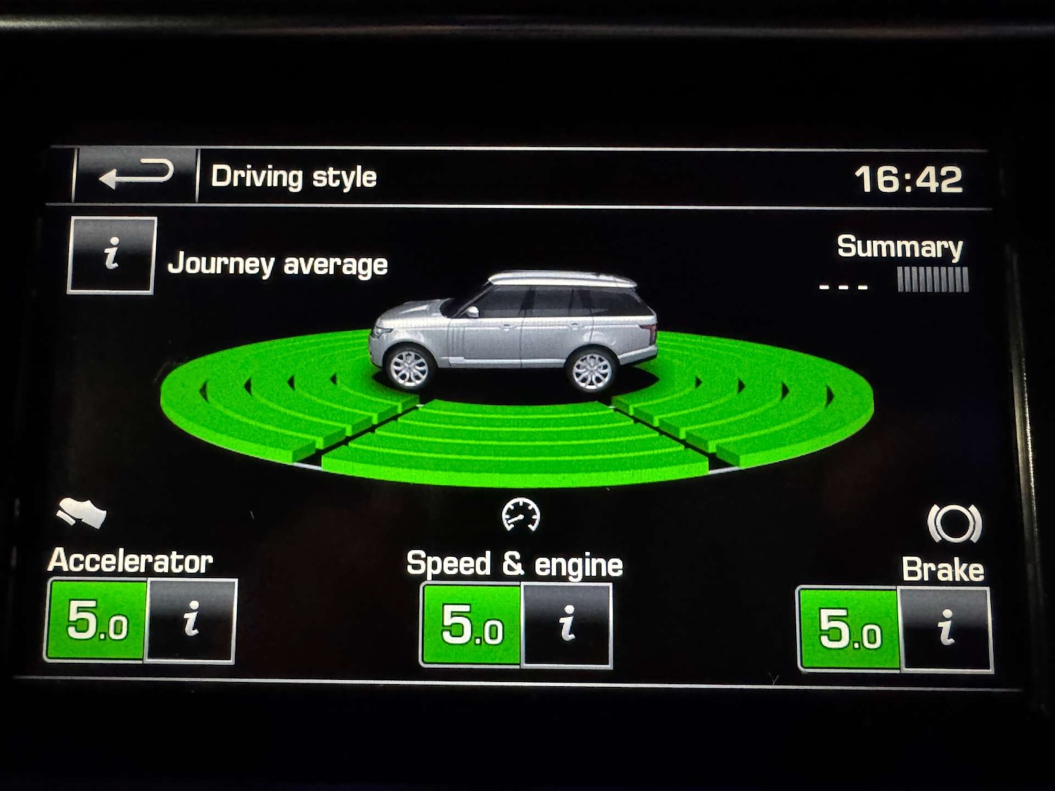 Used Land Rover Range Rover 2014 for sale - 77129800: Photo 65