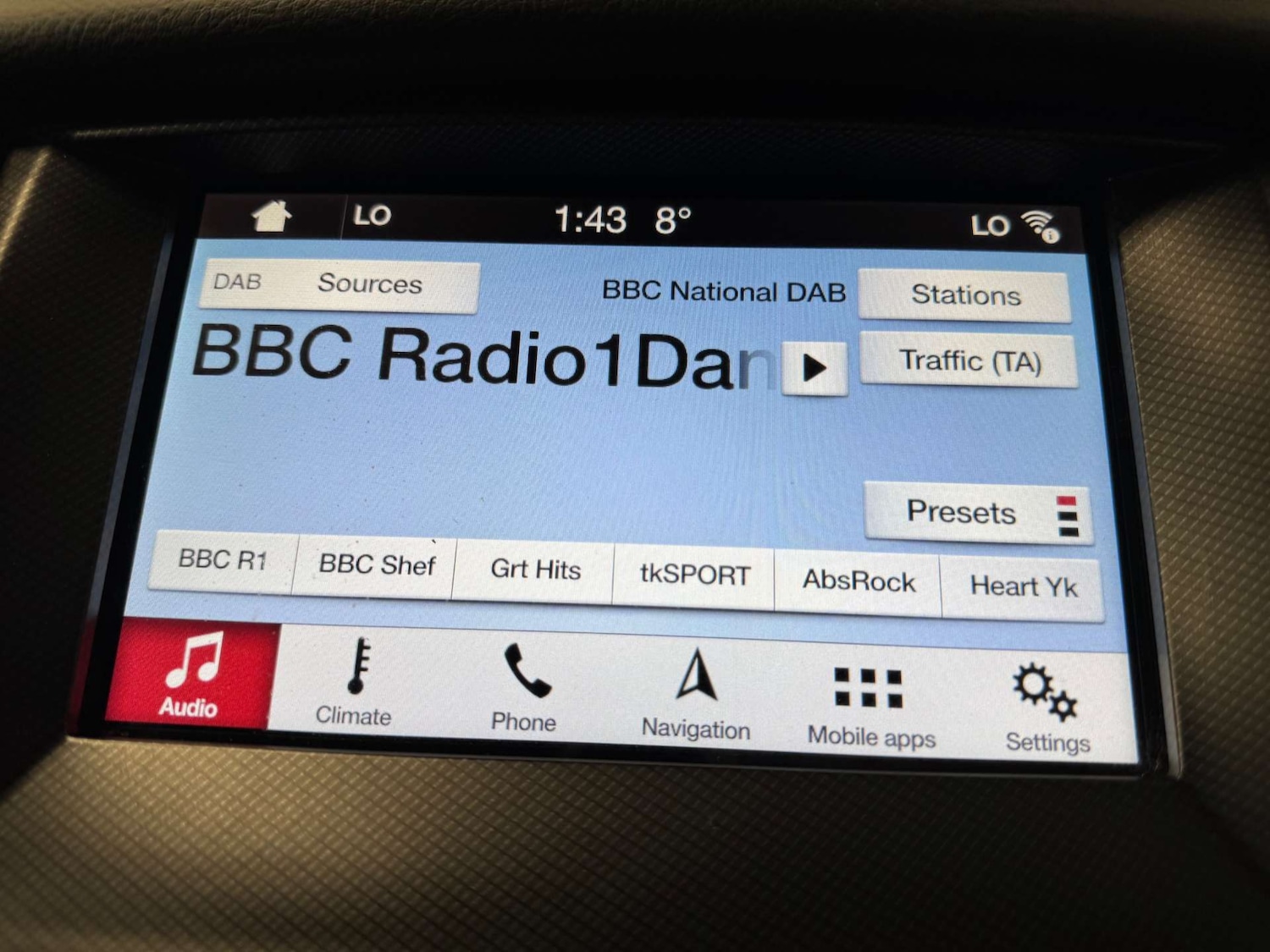 Used Ford Ranger 2019 for sale - 78183446: Photo 54